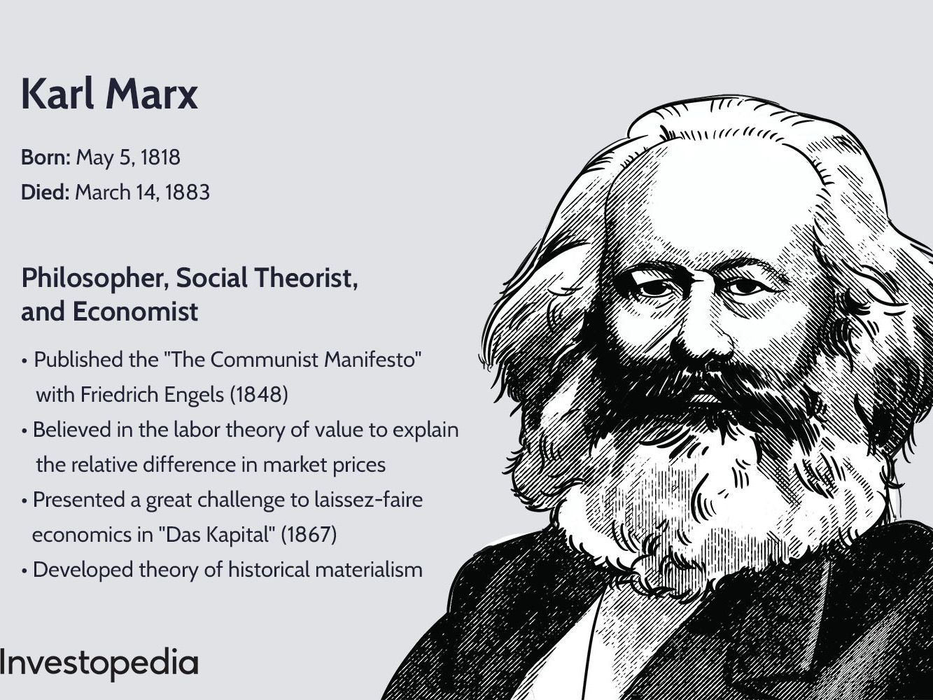 Karl Marx - German philosopher and economist